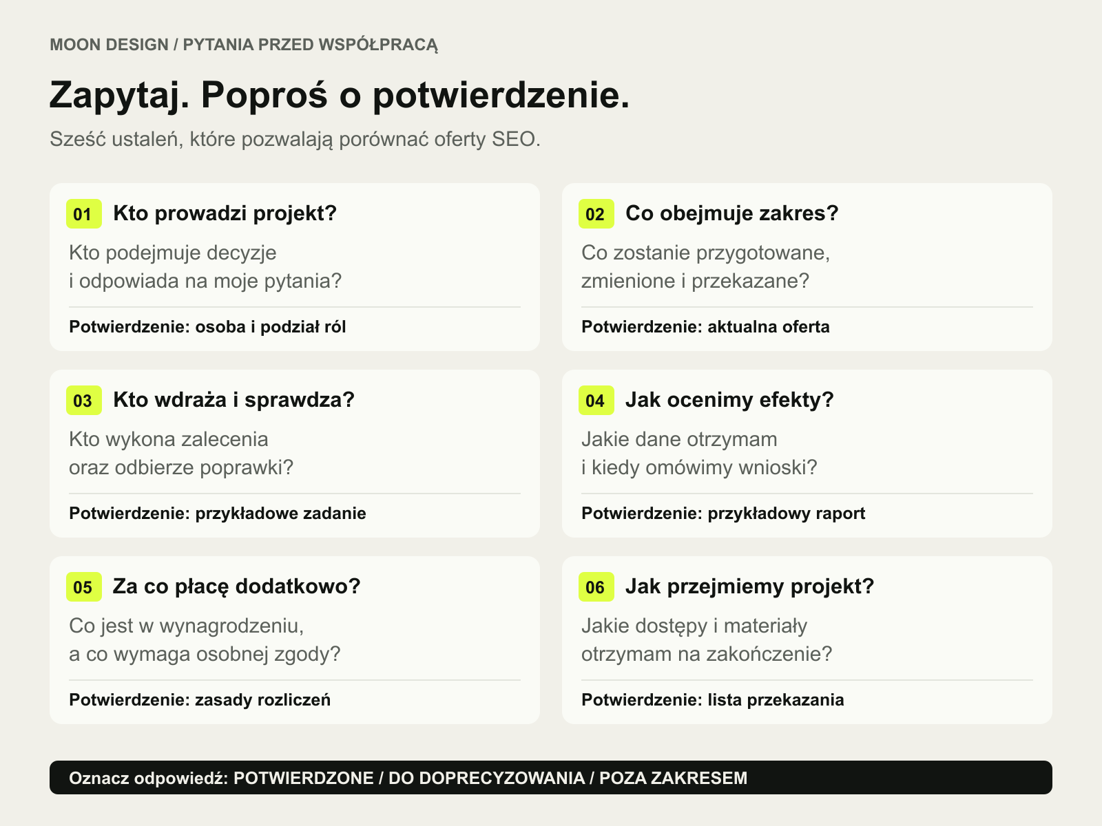 Sześć obszarów do ustalenia przed współpracą SEO: prowadzący, zakres, wdrożenia, pomiar, koszty i przekazanie projektu.