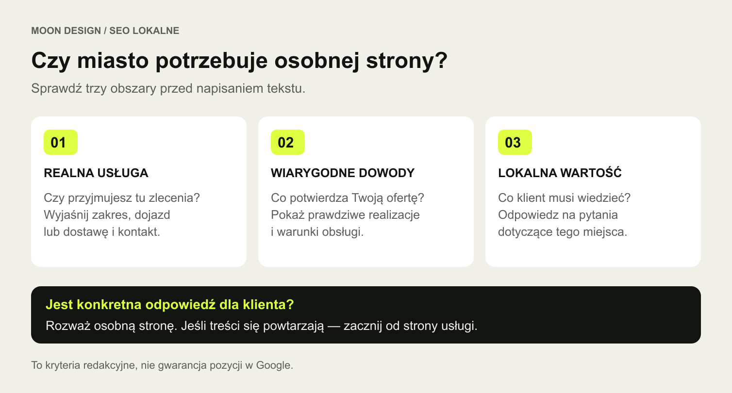 Trzy kryteria osobnej strony miasta: realna usługa, wiarygodne dowody i lokalna wartość dla klienta.